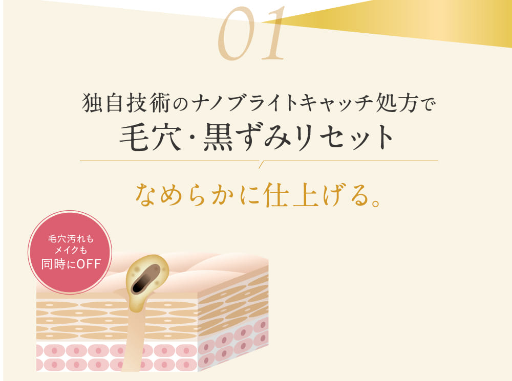 01 独自技術のナノブライトキャッチ処方で毛穴・黒ずみリセット