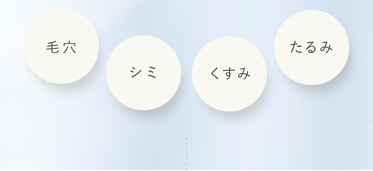 落とす 潤す 肌再生 肌リセットクレンジング誕生
