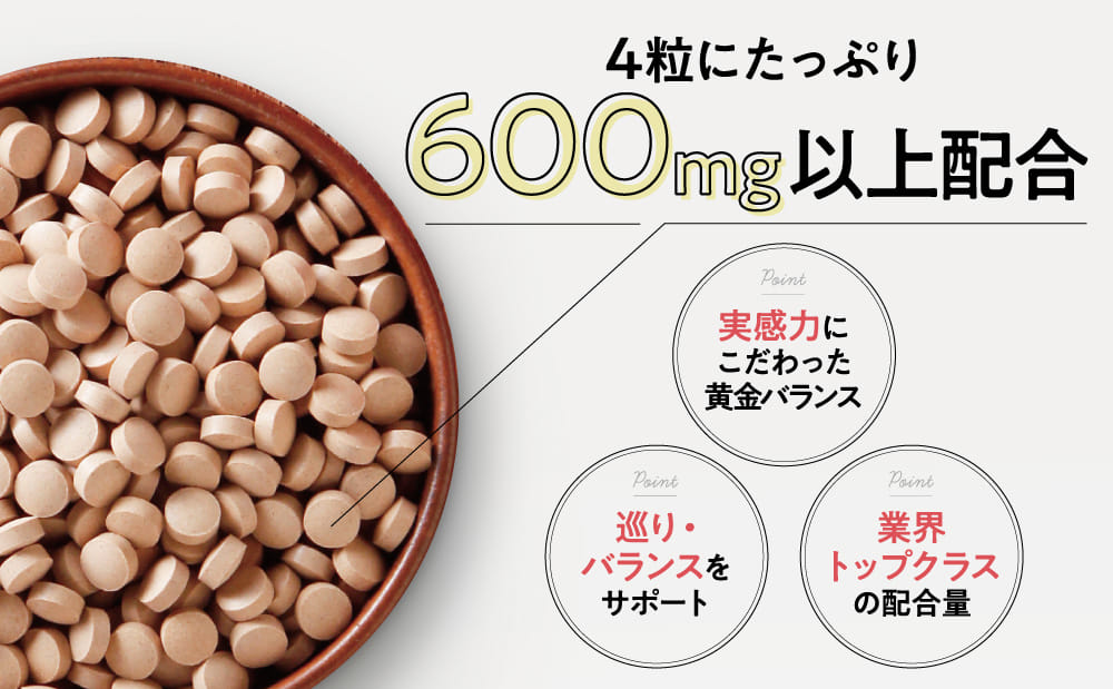 4粒にたっぷり600mg以上配合