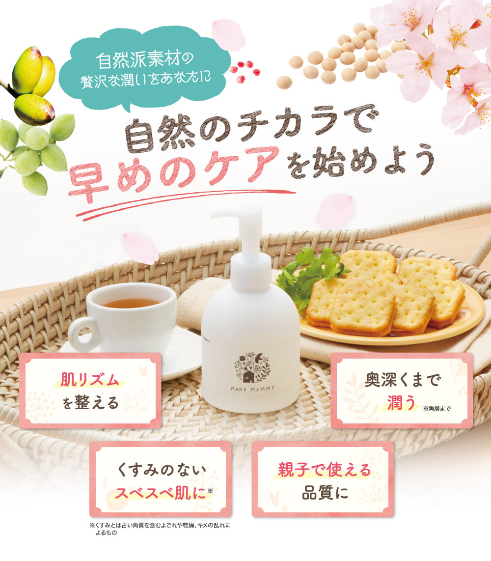 自然のチカラで早めのケアを始めよう