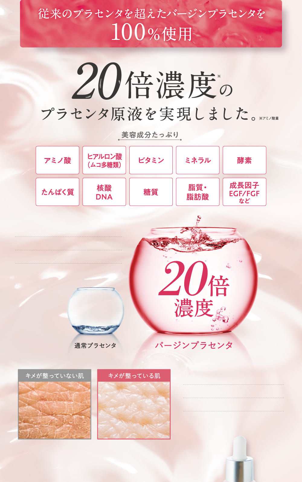 20倍濃度 バージンプラセンタ