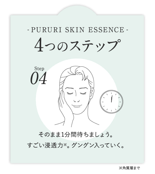 step4 そのまま1分間待ちましょう。すごい浸透力※。グングン入っていく。