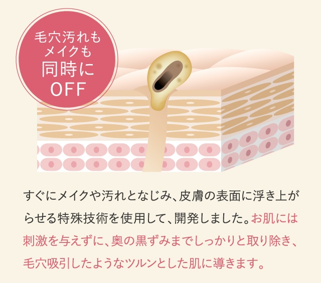 毛穴汚れもメイクも同時にOFF