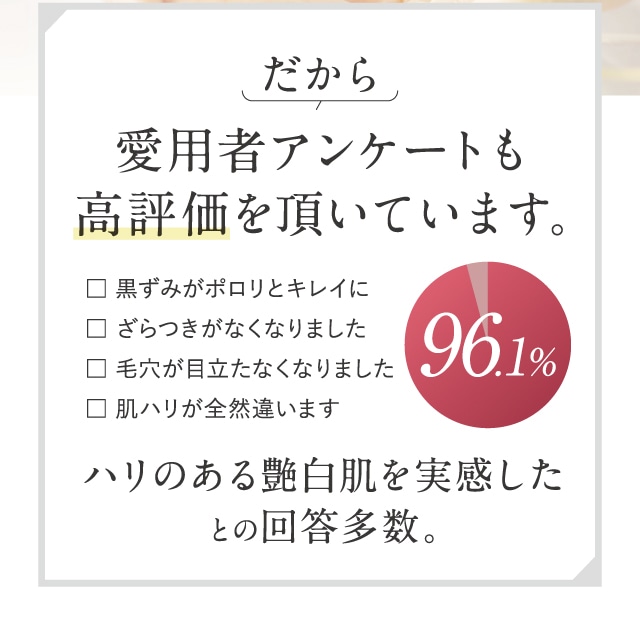 愛用者アンケートも高評価を頂いています。