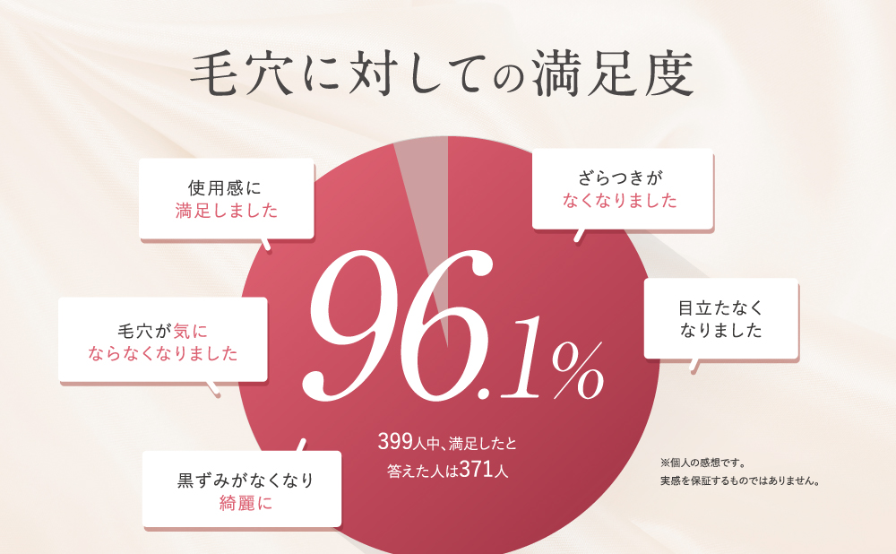 特殊技術ナノブライトキャッチ処方で毛穴黒ずみをキレイに。