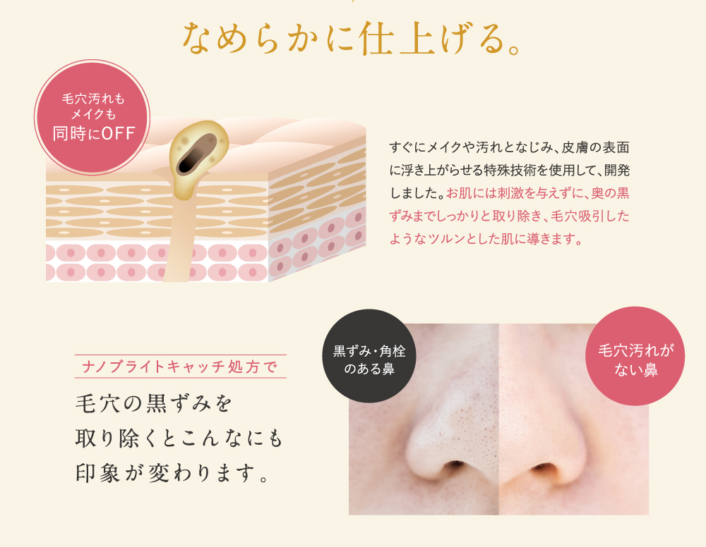 独自技術のナノブライトキャッチ処方で毛穴・黒ずみリセット
