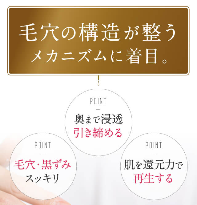毛穴の構造が整うメカニズムに着目