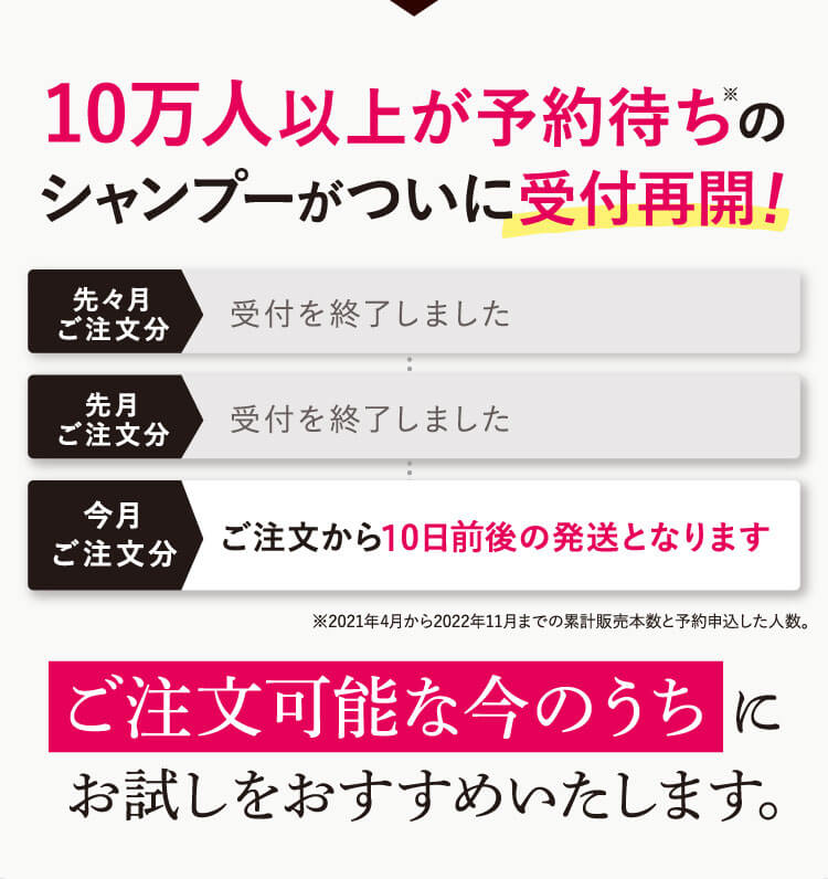 10万人以上が予約待ちのシャンプーがついに受付再開！