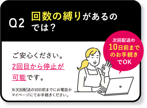 Q1 回数の縛りがあるのでは？