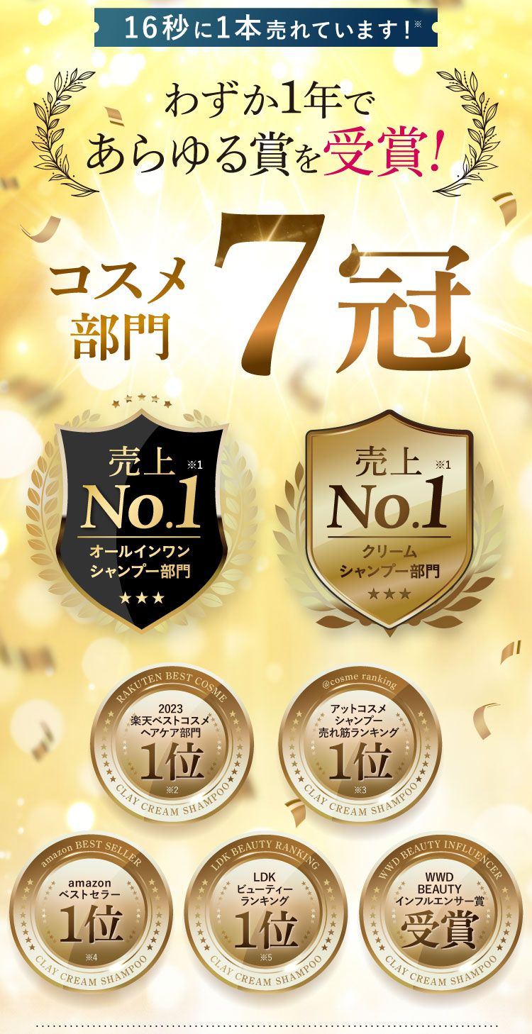 コスメ部門10冠