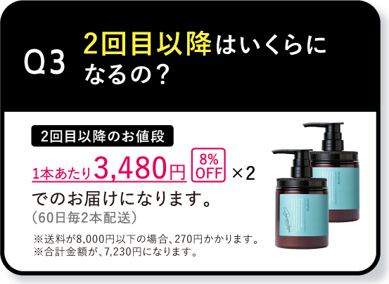 Q3 2回目以降はいくらになるの？