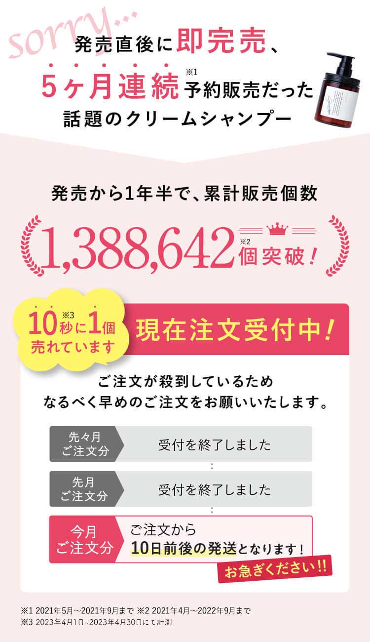 返金保証付1,980円でお試しください。