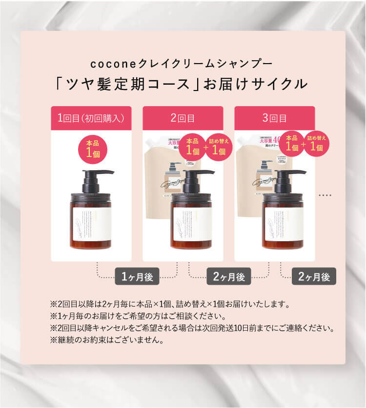 ココネクレイクリームシャンプー クレイシャンプー8回分 や cocone