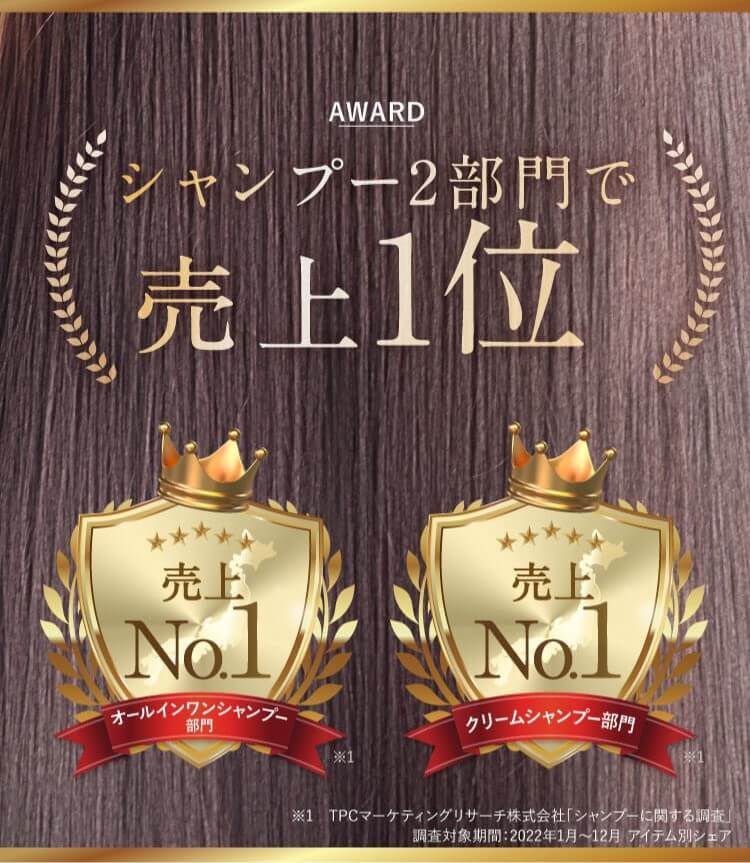 各部門で1位獲得５冠達成