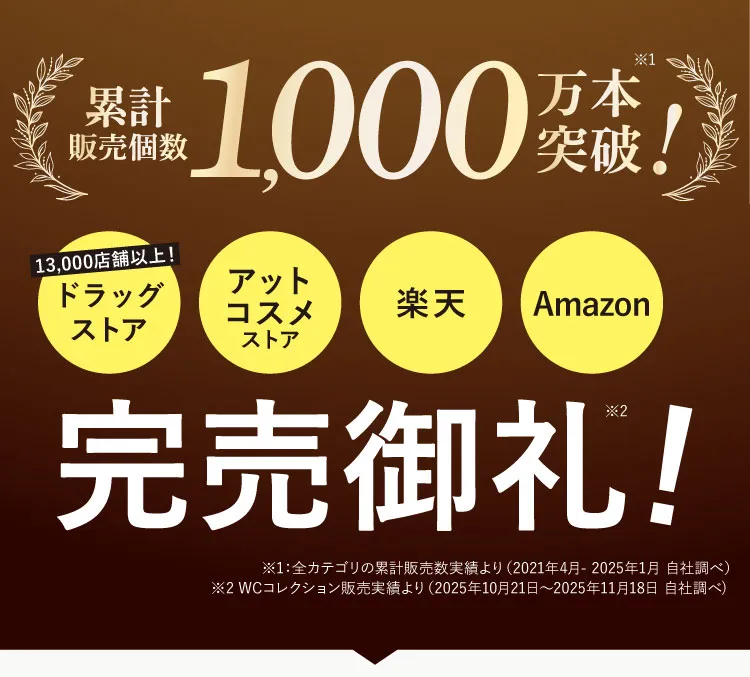 1年半で170万本