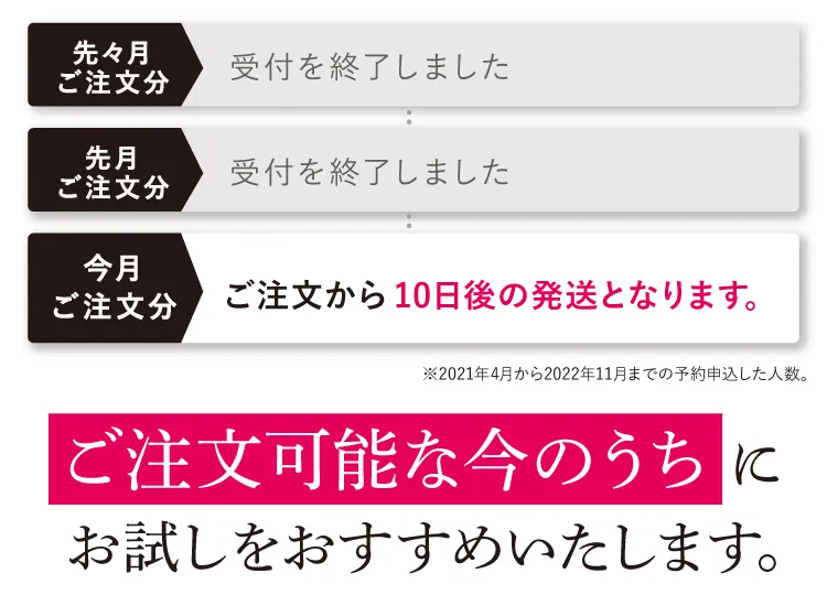 注文可能な今のうちにお試しをおすすめいたします