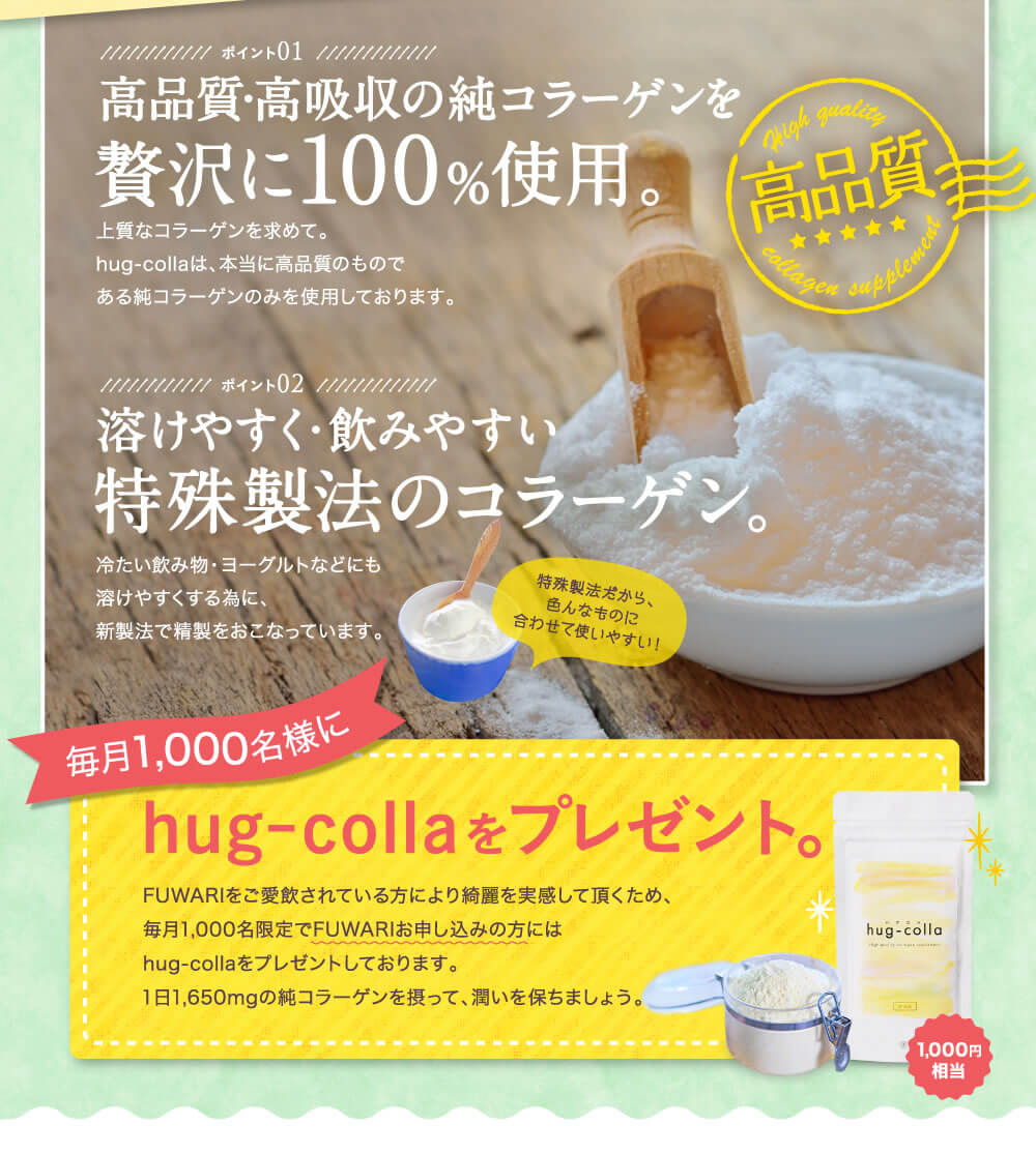 高吸収、高品質のコラーゲンを１００％使用