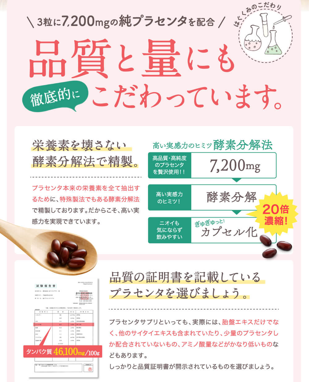 プラセンタの品質と量にも徹底的にこだわっています。