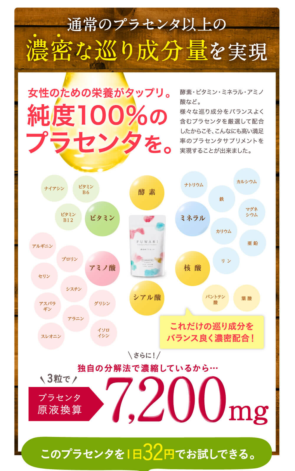 濃密な美容成分量を実現