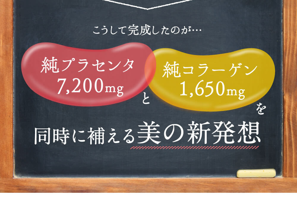 美容成分を厳選していきました。