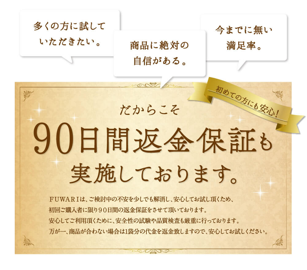絶対の自信が商品にあるから、９０日返金保証を実施しております。