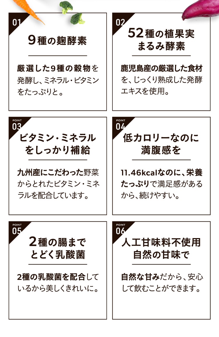 9種の麹酵素 52種の植果実まるみ酵素 ビタミン・ミネラルをしっかり補給 低カロリーなのに満腹感を 2種の腸までとどく乳酸菌 人工甘味料不使用自然の甘味で