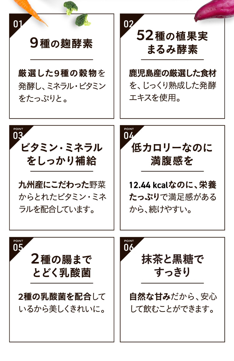 9種の麹酵素 52種の植果実まるみ酵素 ビタミン・ミネラルをしっかり補給 低カロリーなのに満腹感を 2種の腸までとどく乳酸菌 人工甘味料不使用自然の甘味で