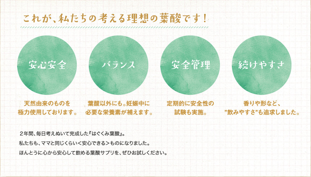 これまでの常識を打ち破り、日本初！国内栽培に成功したこだわりのマカとの出会い