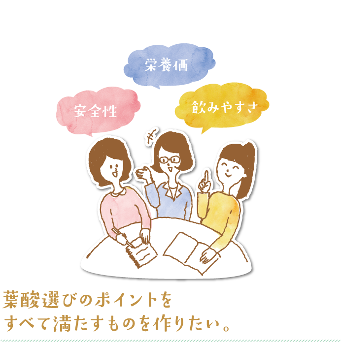 葉酸選びのポイントをすべて満たすものを作りたい
