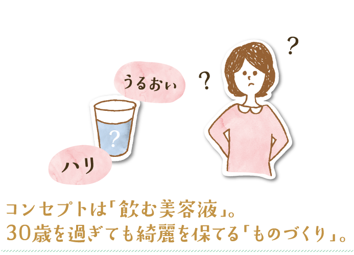 コンセプトは飲む美容液。30歳を過ぎても綺麗を保てるものづくり