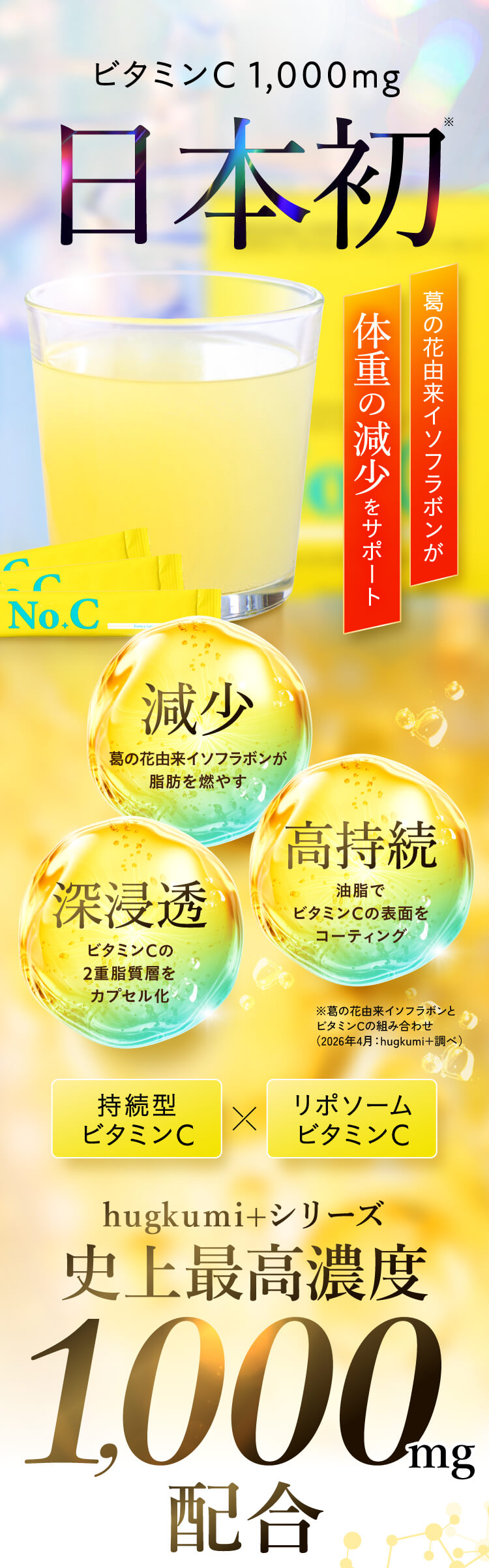 高濃度リポソームビタミンC1000mg