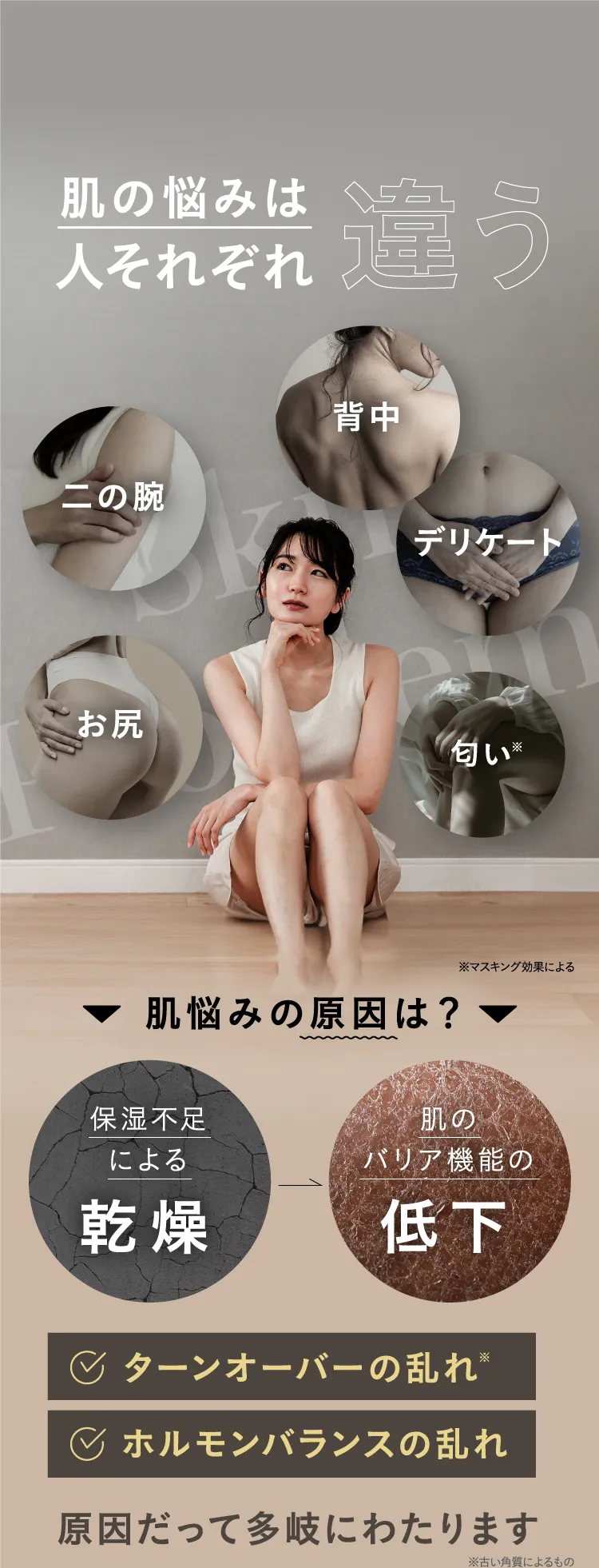 肌の悩みはそれぞれ違う