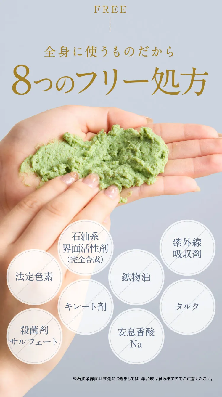 8つのフリー処方