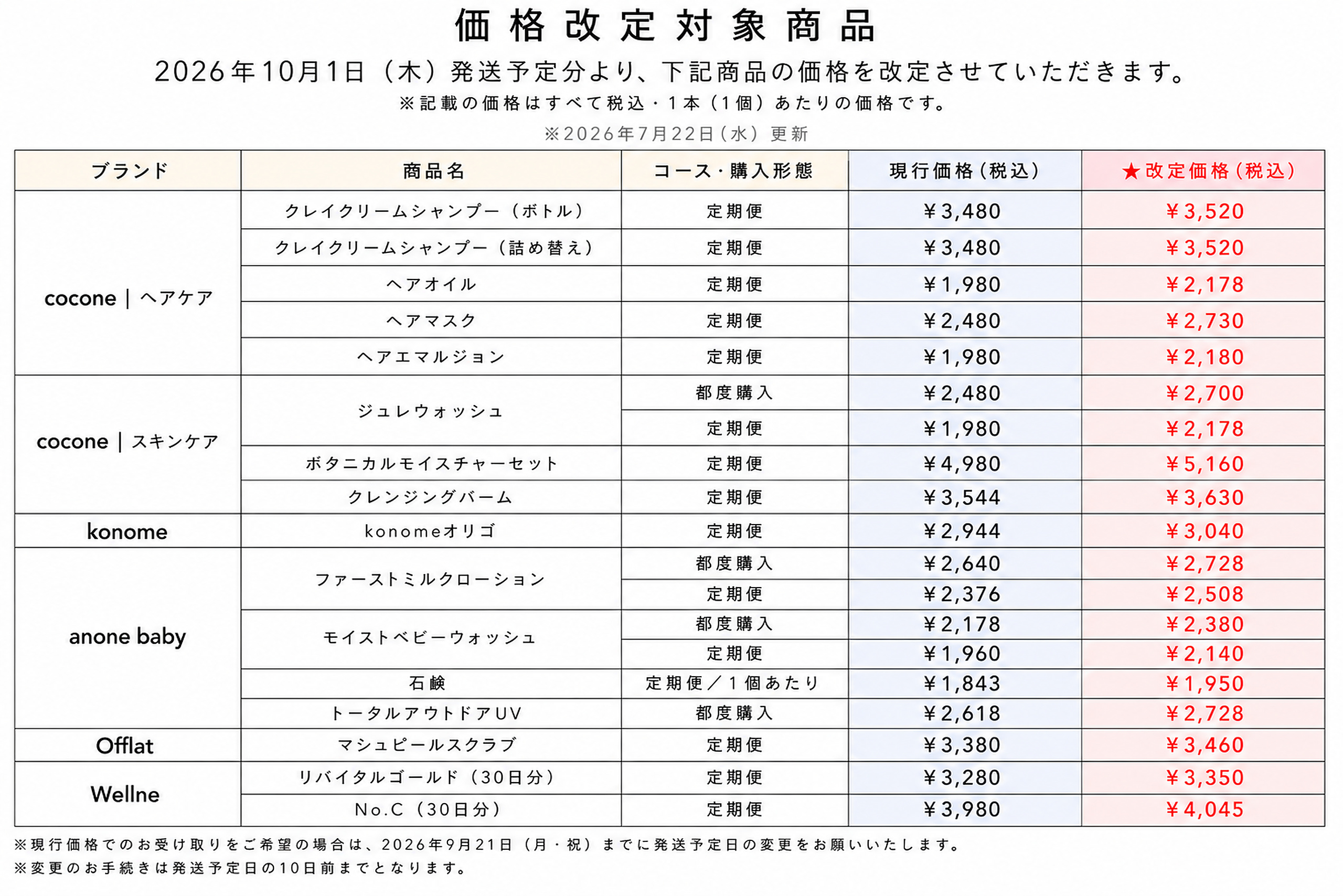 VITRUVE ジャンク品　最終値下げ 重要】一部商品価格改定のお知らせ - はぐくみ公式サイト