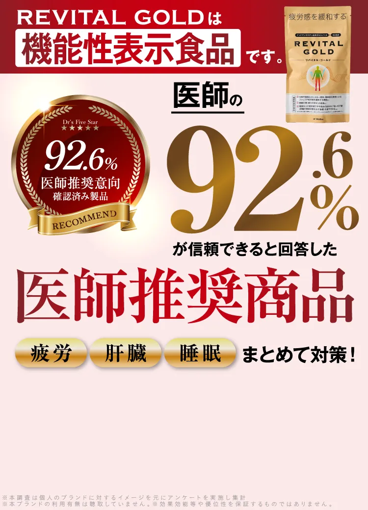 機能性が報告されました