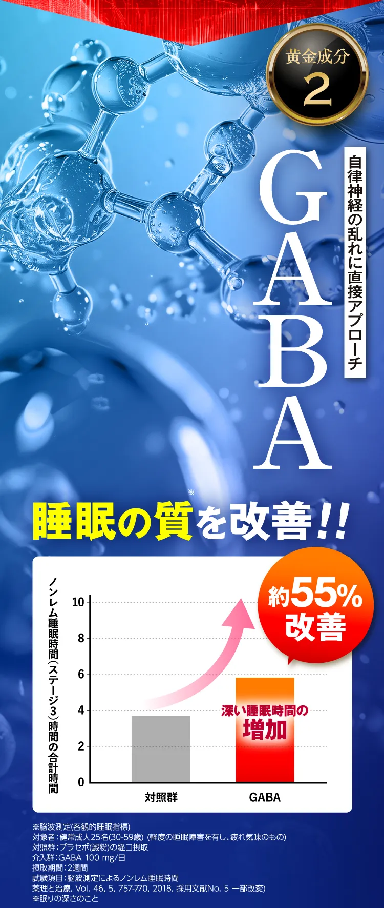 睡眠の質を改善！！