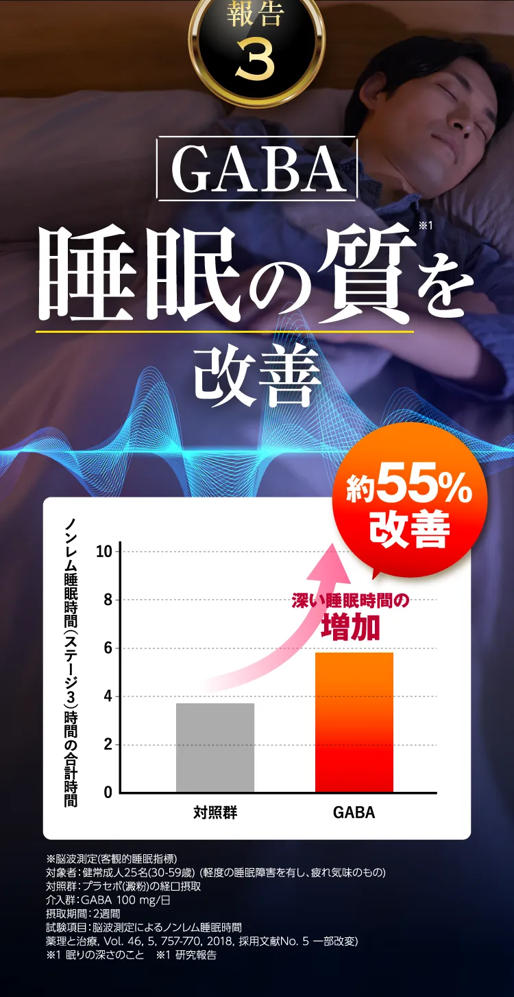 報告3
