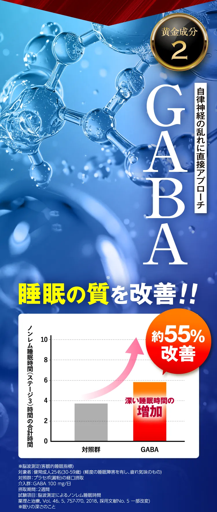 睡眠の質を改善！！