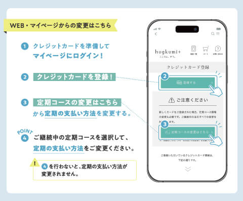 クレジットカード変更手順の説明画像