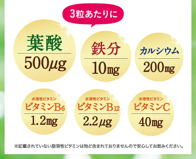 3粒あたりに含まれるビタミン