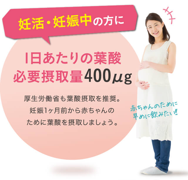 妊娠中の方に1日あたりの葉酸必要摂取量400μg妊活
