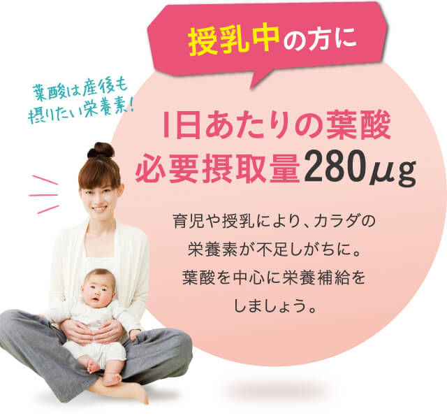 授乳中の方に1日あたりの葉酸必要摂取量280μg